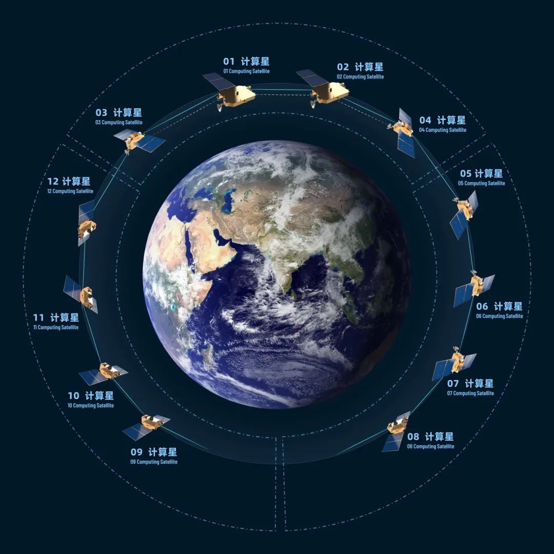 首发星座概念图.jpg